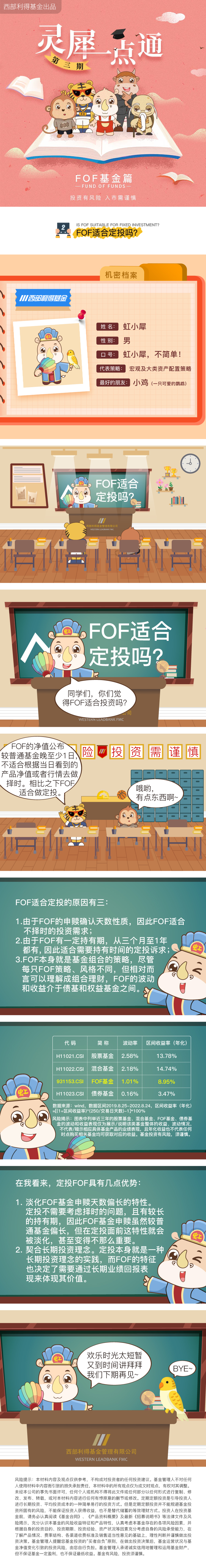 02 FOF适合定投吗？.jpg